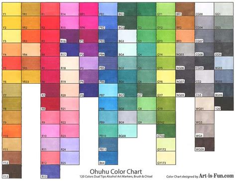 Color Chart For Ohuhu Markers