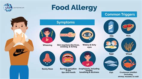 Food Allergy Causes Symptoms Diagnosis And Treatment