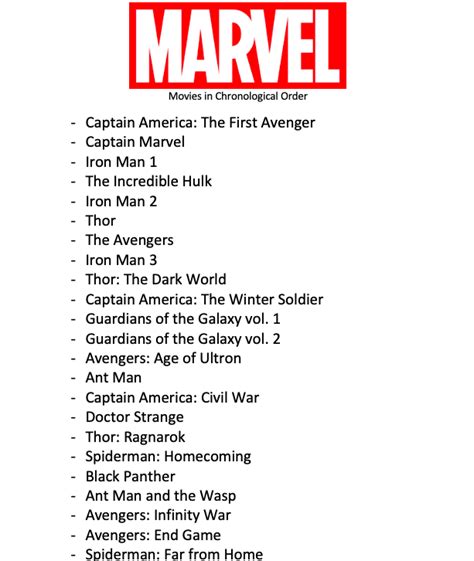 Below is in brackets are the years the films officially take place in, as confirmed by marvel studios. Marvel Movies in Chronological Order up to 2019 - Bucket ...