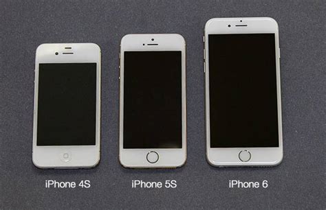 Compare Sizes Of Iphones 4s 5s And 6 Beato Enterprises Inc