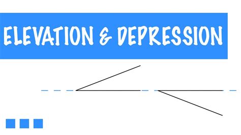 3 Angles Of Elevation And Depression Youtube