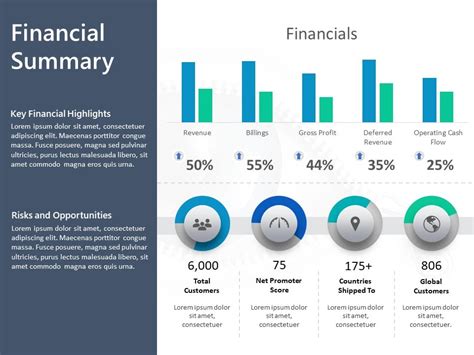 Financial Summary Powerpoint Template 5