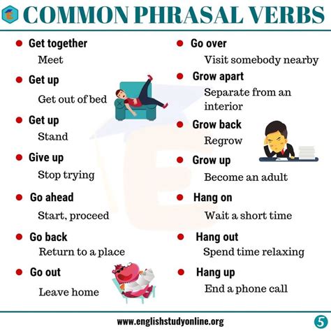The Common Phrasal Verbs