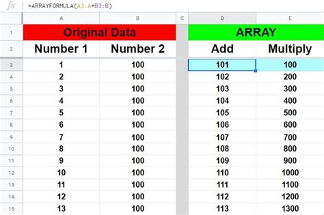 How To Sum Or Multiply Multiple Columns In Google Sheets By Using The ARRAYFORMULA Function With