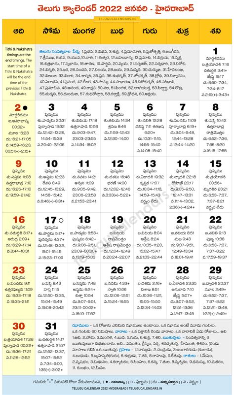 Venkatrama Telugu Calendar 2022 January Best Calendar Example