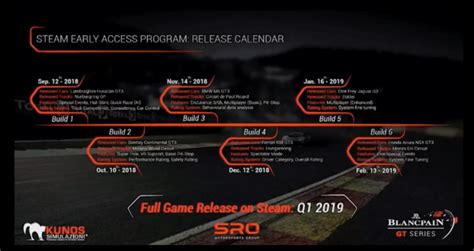 Assetto Corsa Competizione Enters Steam Early Access On September