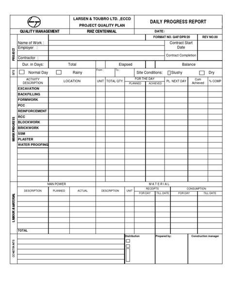 Construction Daily Progress Report Template 5 Templates Example