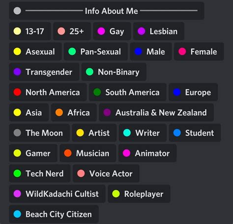 Icons (560) pfps (478) baddie (215). So I looked at this guys roles on Discord and- - Meme by ...