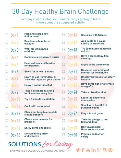 30 Day Healthy Brain Challenge Day 30 Solutions For Living