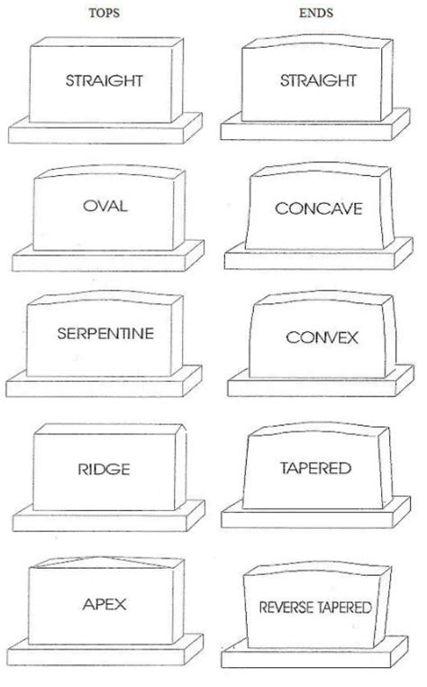 12 Headstone Design Ideas Ever Loved