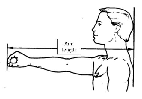 Quotes About Arms Length 18 Quotes