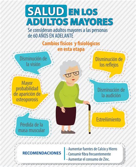 Lbumes Foto Infografia Del Cuidado De La Salud El Ltimo