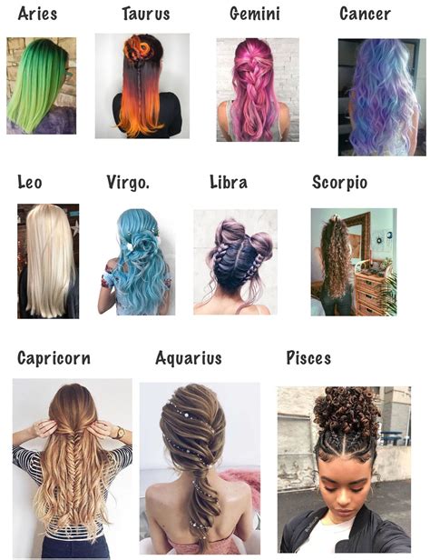 27 Zodiac Chart Hairstyles Hairstyle Catalog