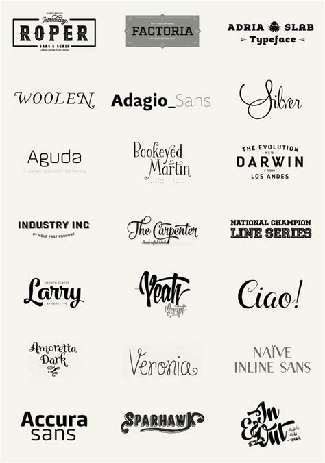 Designcloud — 100 Best Fonts Of 2014 To Close The Big Feature I