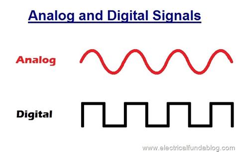 Analog Vs Digital Circuits Difference Between Analog Digital Circuits Images