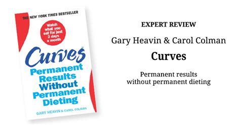 Diet Review The Curves Plan Diet Weight Loss Resources