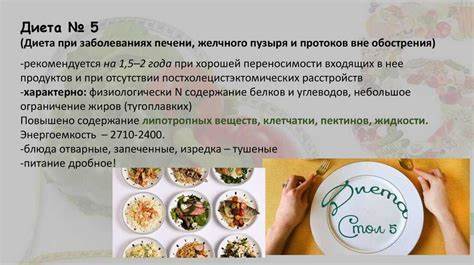 Желчекаменная болезнь, симптомы и лечение при обострении, диета и меню Картинка - Желчекаменная болезнь, симптомы и лечение при обострении, диета и меню