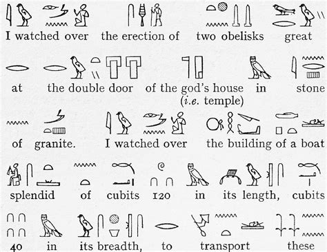 Egyptian Hieroglyphics With English Translation N D