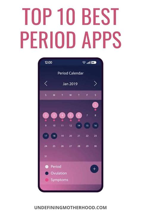 what are the top 10 best period apps for 2023 period apps free period tracker app period