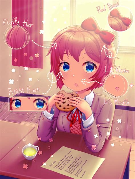 Here A Little Anatomy Edit I Made Of Sayori Art In Edit By Thinh