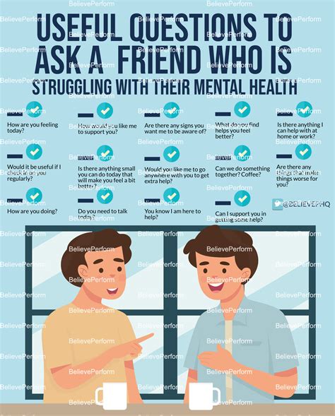 useful questions to ask a friend who is struggling with their mental health believeperform