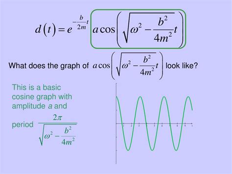 Ppt Many Physical Phenomena Can Be Modeled With Simple Harmonic