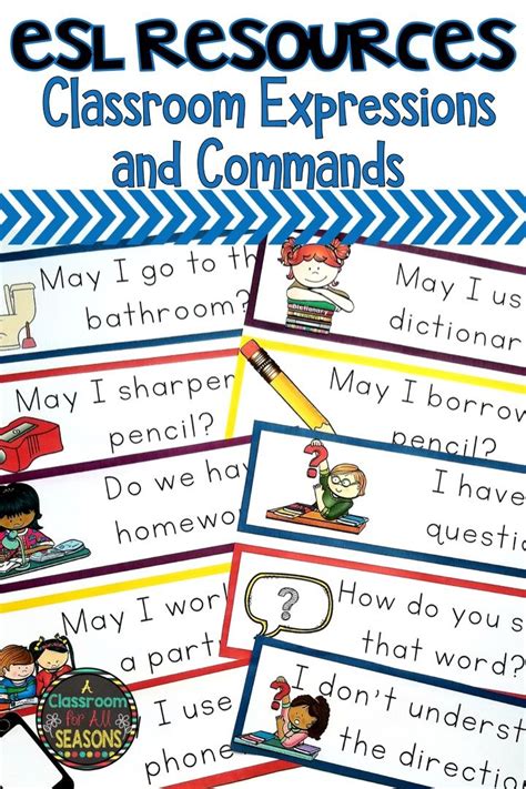 Esl Common Classroom Expressions Classroom Freebies Esl Teaching