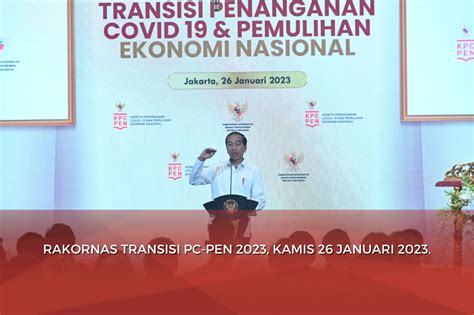 Sekretariat Kabinet Republik Indonesia Rapat Koordinasi Nasional