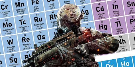 Nova 6 Poison Cabinet Code In Call Of Duty Black Ops Cold War