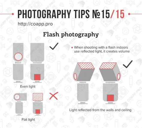 15 Seriously Useful Cheat Sheets For Every Photographer Epic Diving