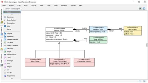 Easy To Use Uml Tool