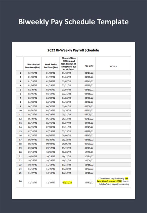 Biweekly Pay Schedule Template