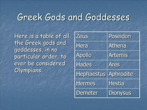 Ppt Greek Gods And Goddesses Powerpoint Presentation Free Download