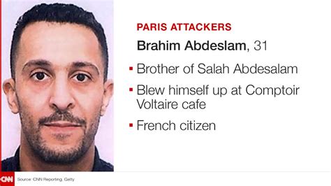 Salah Abdeslam Other Paris Suspects What We Know Cnn