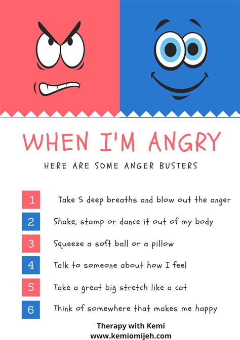 Anger Management Poster For Kids Laminated 17 X 22 Inches Social
