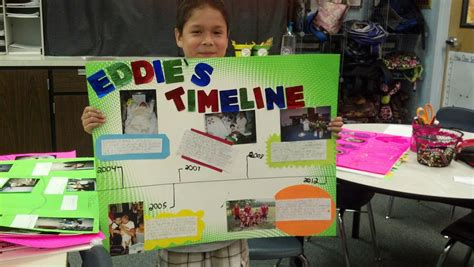 Pin On Second Grade Timeline Project