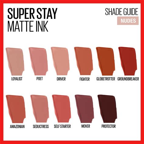 Maybelline New York Superstay Matte Ink Un Nude Liquid Lipstick Fighter Ounce Buy Online