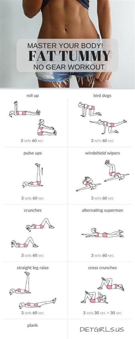 19 Most Intense Fat Burning Ab Workouts That You Will Ever See Trimmedandtoned
