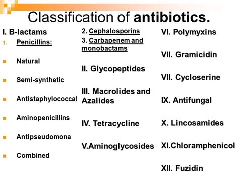 What Types Of Antibiotics Are There Antibiotics For Uti Treatment