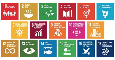 Qu Son Los Objetivos De Desarrollo Sostenible