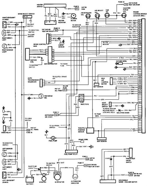 Fuse box diagram for a 1989 chevy k2500 4x4. 15+ 1989 Chevy Truck Fuse Box Diagram - Truck Diagram - Wiringg.net