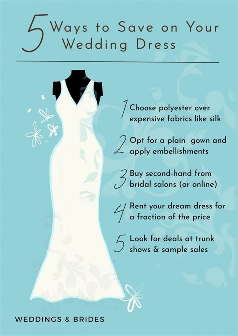 Wedding Dress Rental Cost Vlrengbr