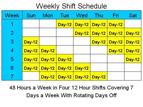 2021 12 Hour Rotating Shift Calendar Free Work Schedule Templates For