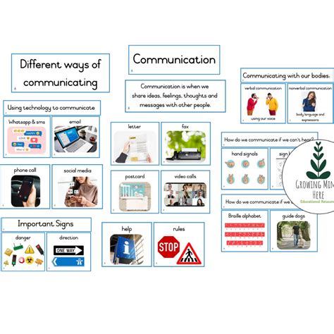 Communication Grade 2 Life Skills Theme Discussion Pictures Teacha