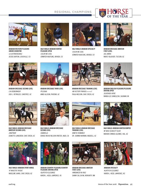 Equestrian Magazine By United States Equestrian Federation Inc Issuu