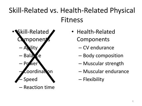 Ppt General Principles Of Exercise For Health And Fitness Powerpoint