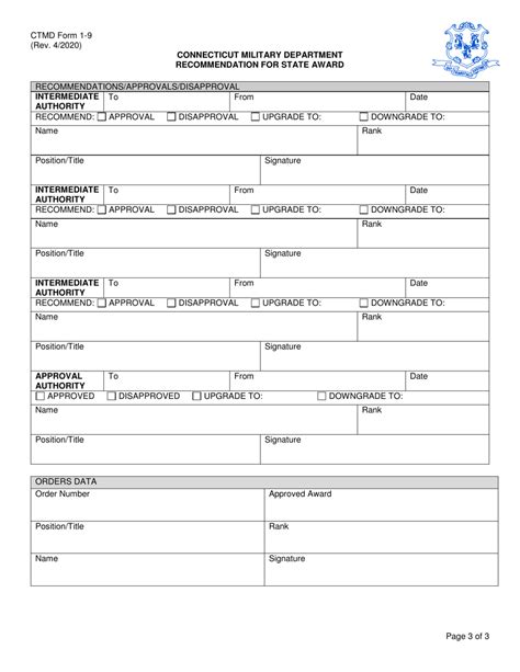 Ctmd Form 1 9 Fill Out Sign Online And Download Fillable Pdf