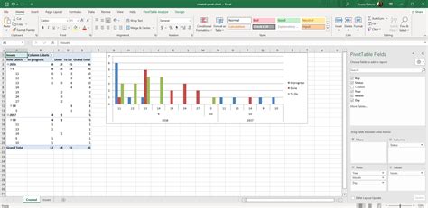 Excel Pivot Chart Mac Powenpo