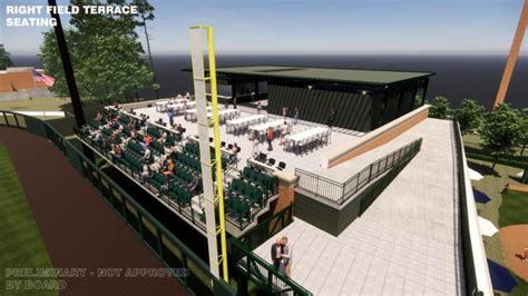 First Look At Proposed Upgrades To Auburns Plainsman Park Sports