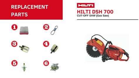 Exploring The Hilti DSH700X Parts Diagram A Comprehensive Guide